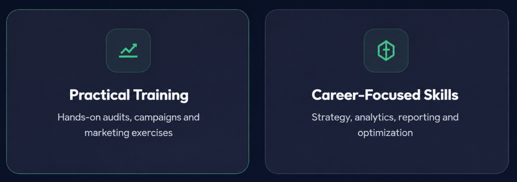 Practical Digital Marketing Training Course Overview